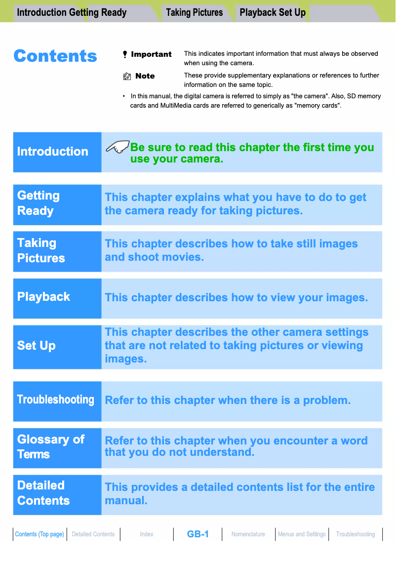 Image de la première page du manuel de l'appareil Finecam M400