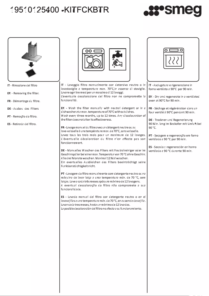 Página 1 del manual Manual de usuario Smeg KITFCKBTR