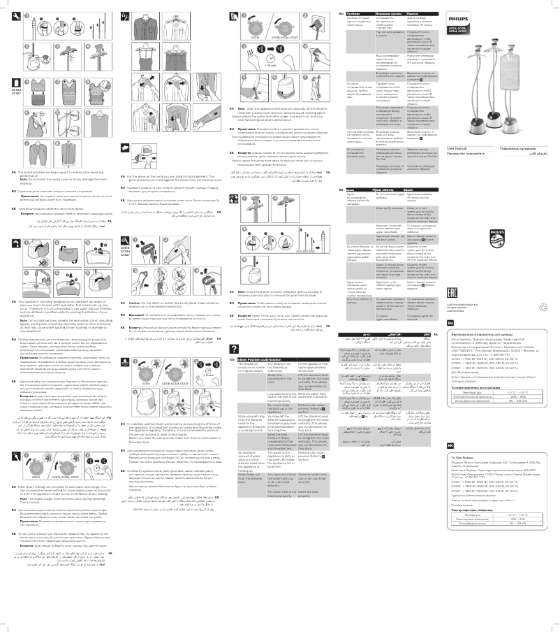 Page 1 de la notice Manuel utilisateur Philips EasyTouch Plus GC527