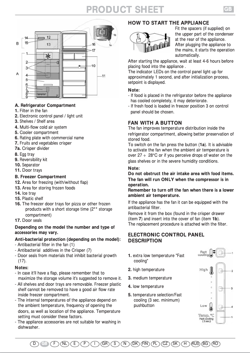 Página 1 del manual Manual de usuario Whirlpool WTE 3322 NFW