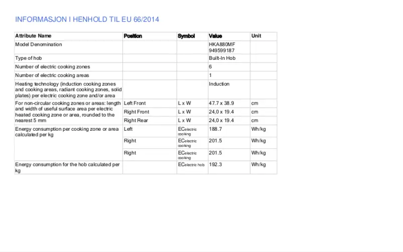 Page 1 de la notice Manuel utilisateur Electrolux HKA880MF