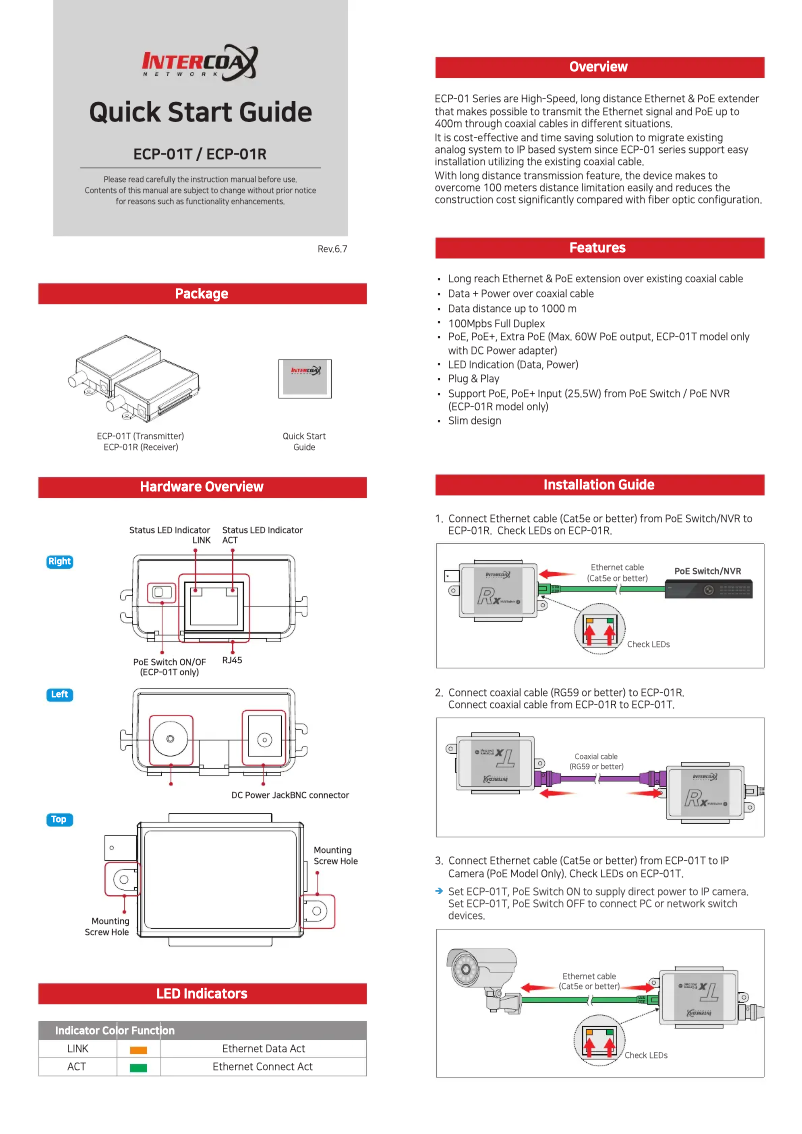 Imagen de la primera página del manual del dispositivo ECP-01T