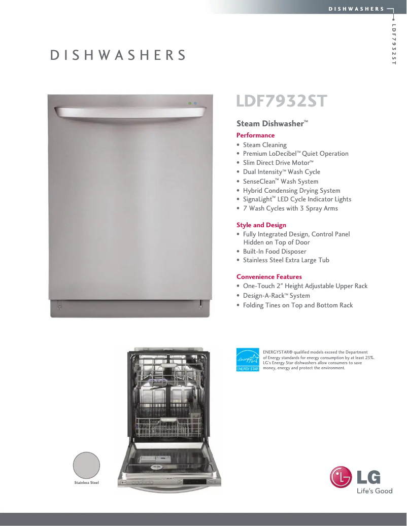 Página 1 del manual Ficha técnica LG LDF7932ST