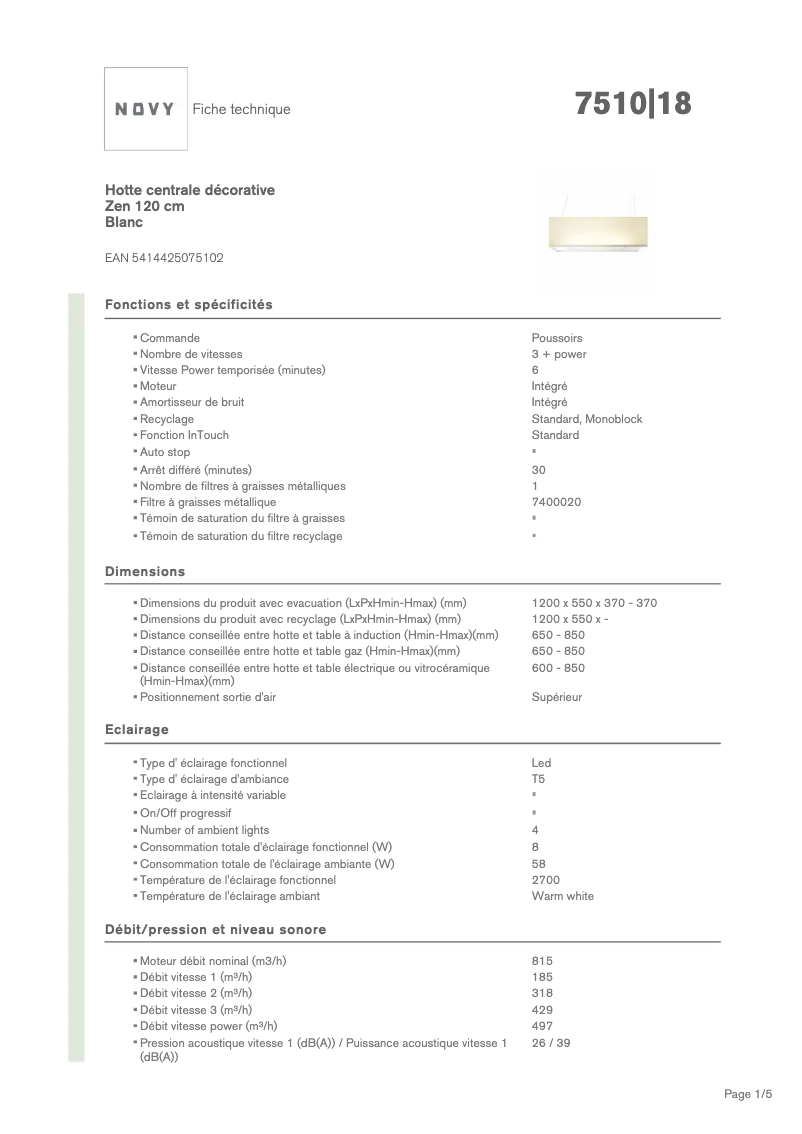 Page 1 de la notice Fiche technique Novy Zen 7510