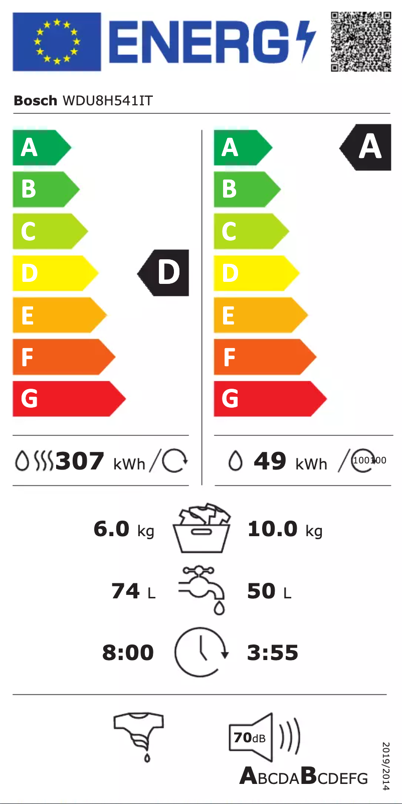 Página 1 del manual Etiqueta energética Bosch WDU8H541IT