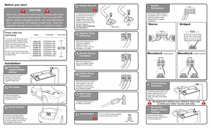 Page 1 de la notice Manuel utilisateur Hifonics ALPHA A1000.2D