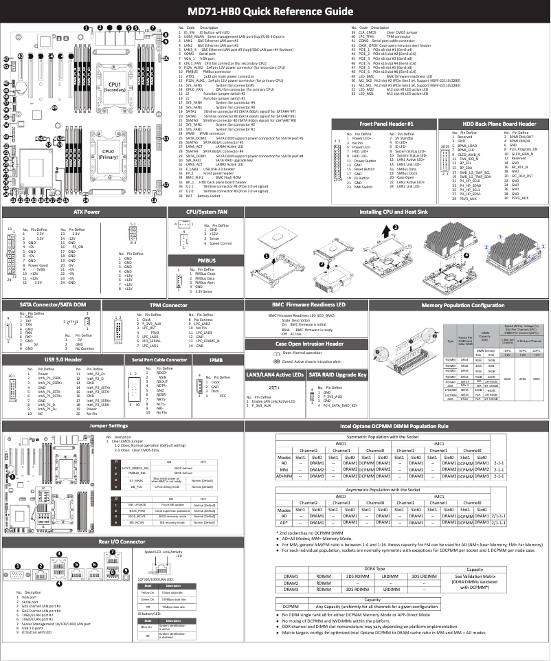 Page 1 de la notice Guide d'installation Gigabyte MD71-HB0