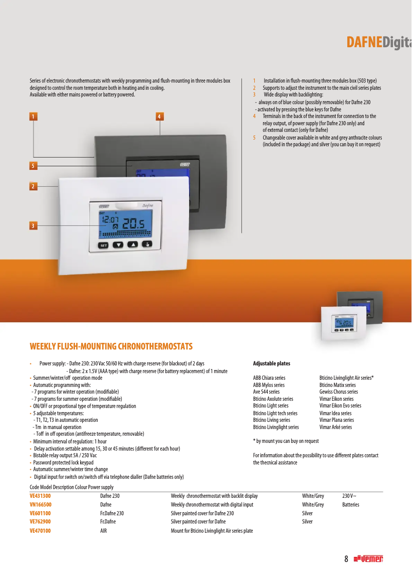 Page 1 de la notice Fiche technique Vemer Dafne