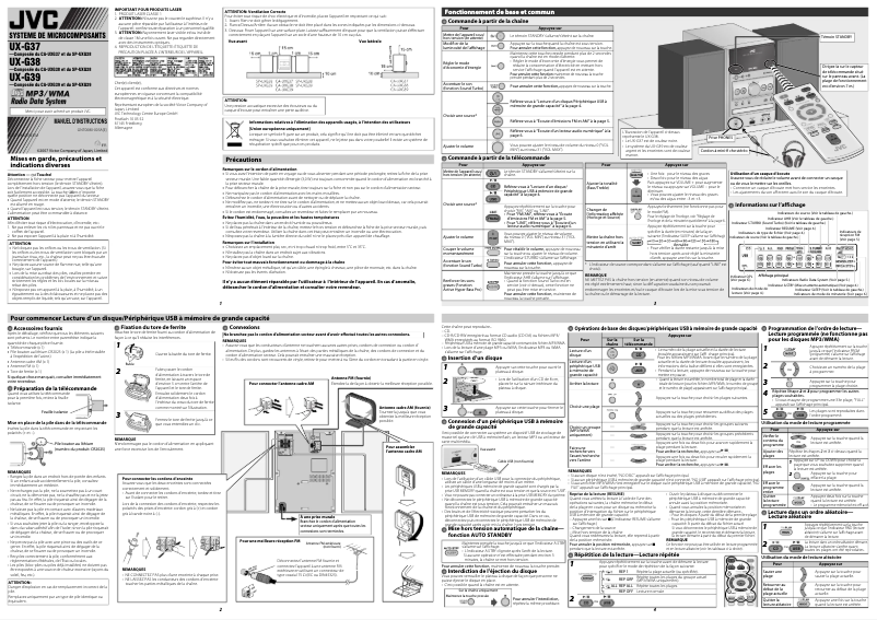 Page 1 de la notice Manuel utilisateur JVC UX-G38