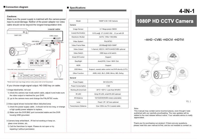 Image de la première page du manuel de l'appareil ELAX-2812BWDR