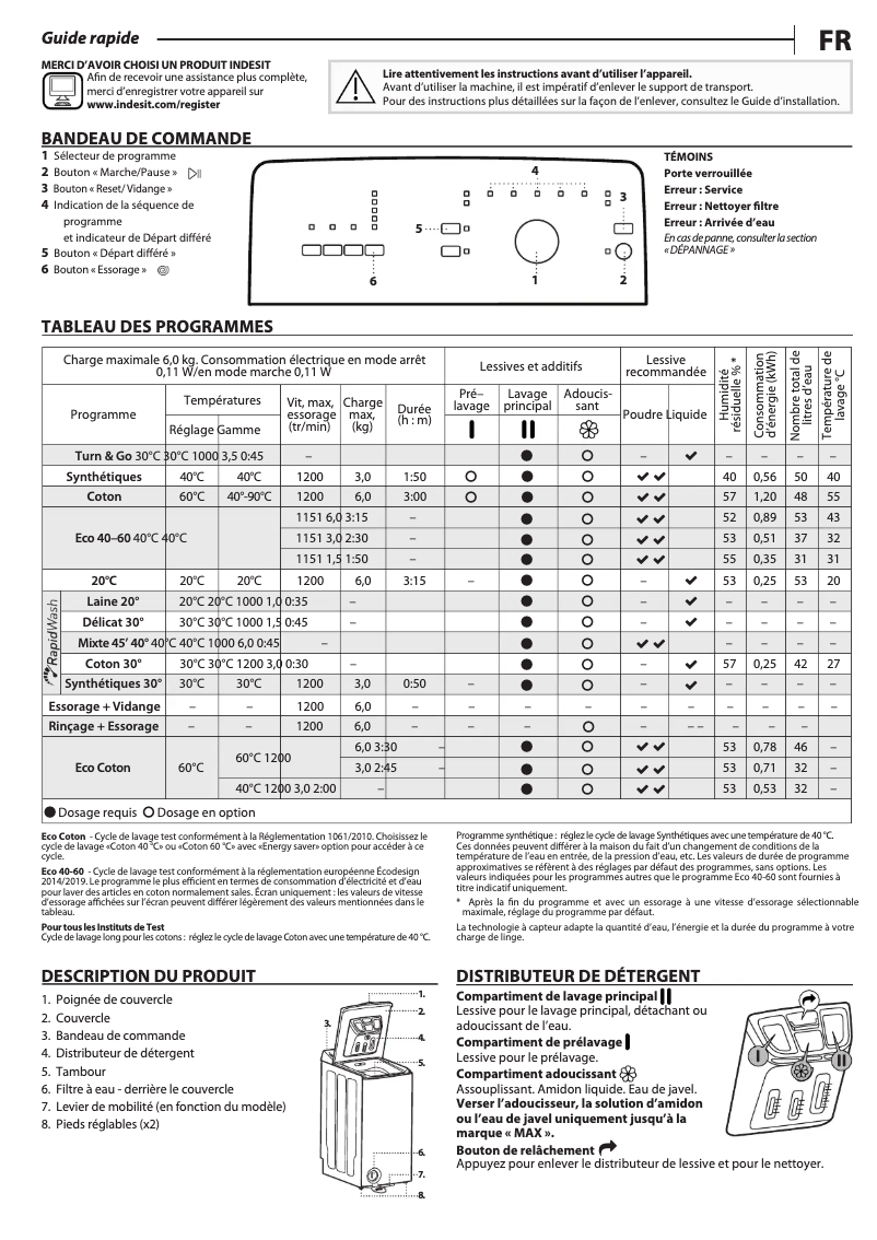 Imagen de la primera página del manual del dispositivo BTW L6230 FR/N