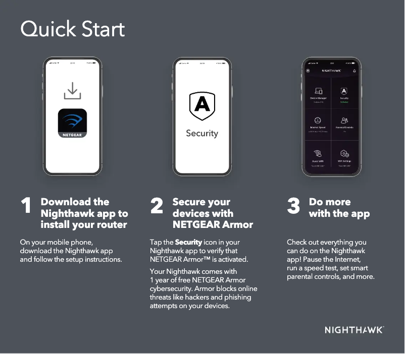 Page 1 de la notice Guide d'installation Netgear Nighthawk RAX54