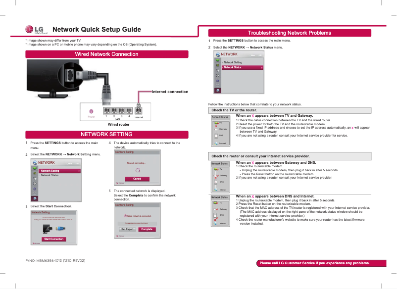 Page n°1 - Guide d'installation LG 47LM4600