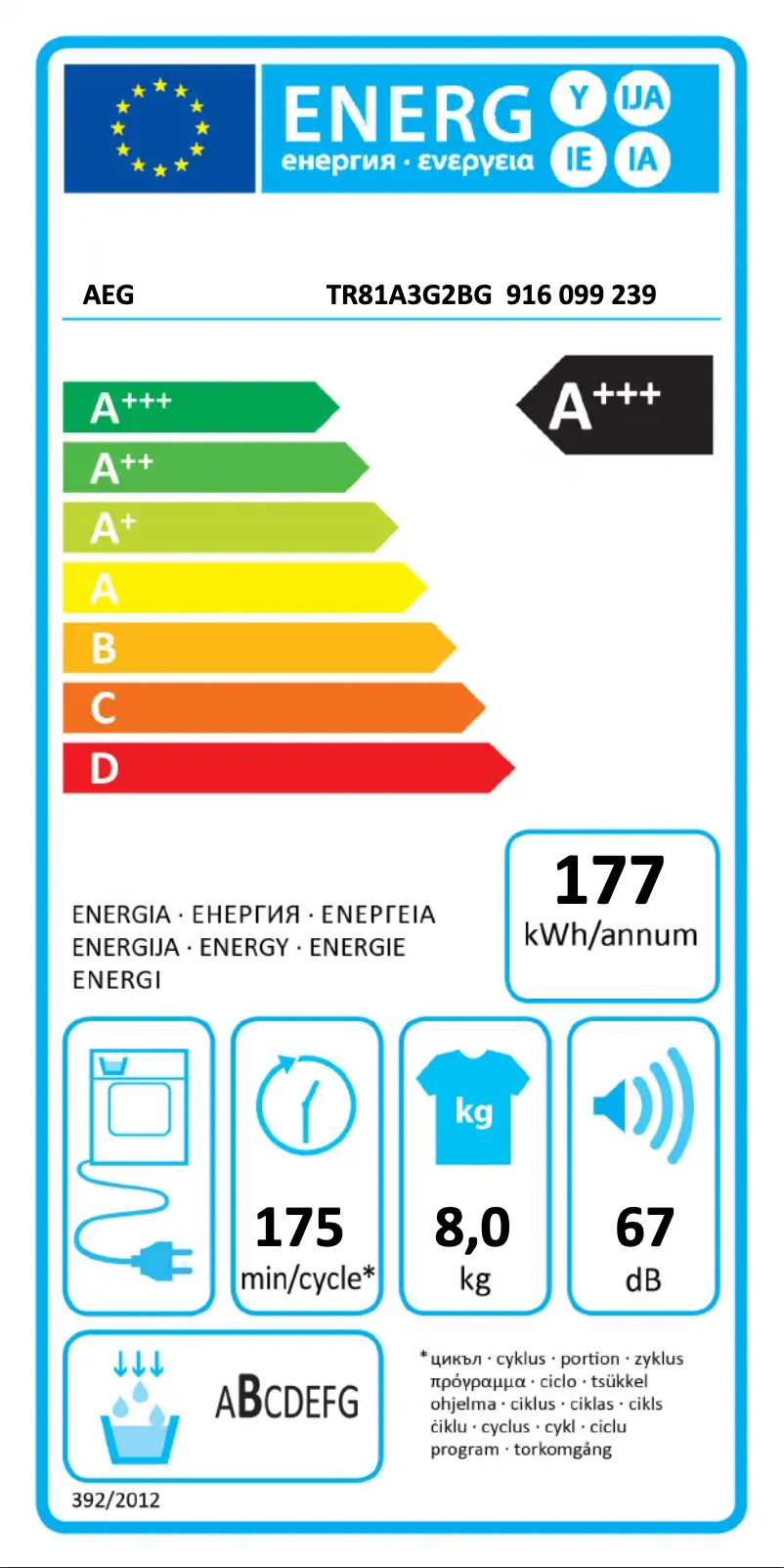 Página 1 del manual Etiqueta energética AEG TR81A3G2BG