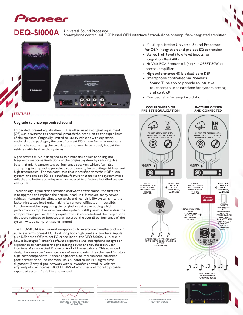 Page n°1 - Brochure Pioneer DEQ-S1000A