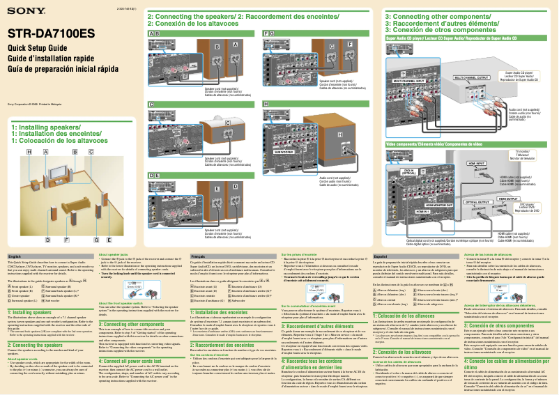 Page 1 de la notice Guide d'installation Sony STR-DA7100ES