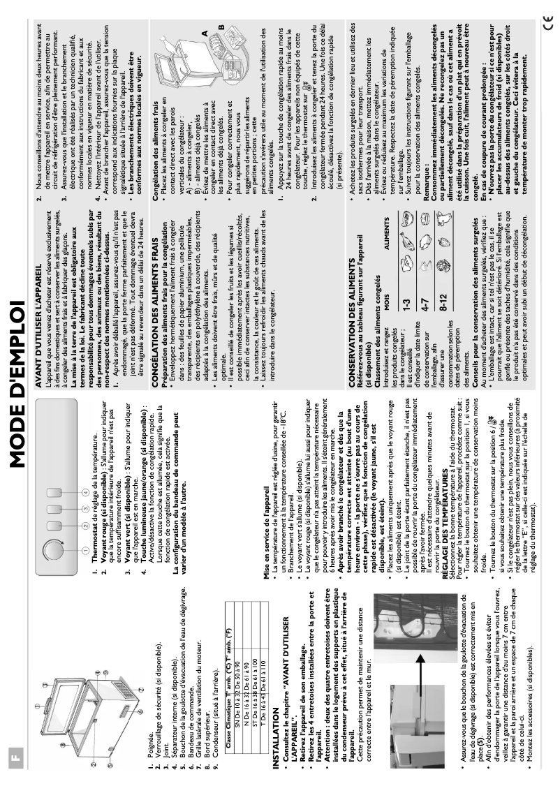 Página 1 del manual Manual de usuario Whirlpool AFG 057