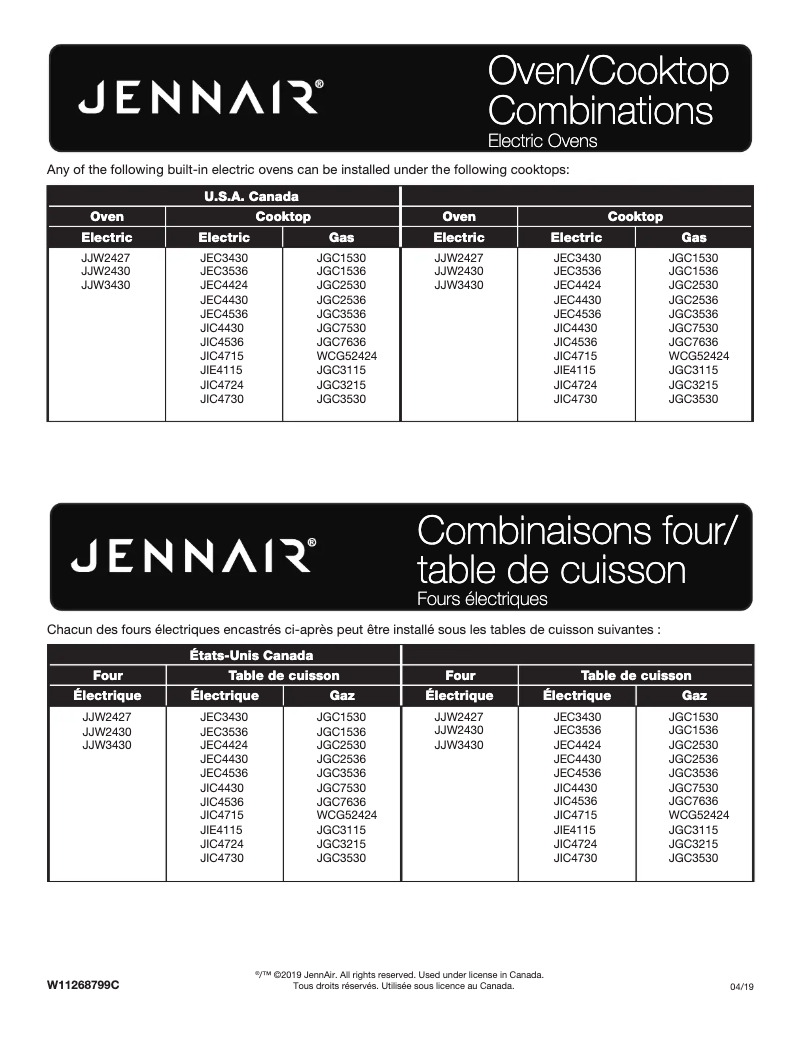 Page 1 de la notice Instructions / montage JennAir JEC4536KS