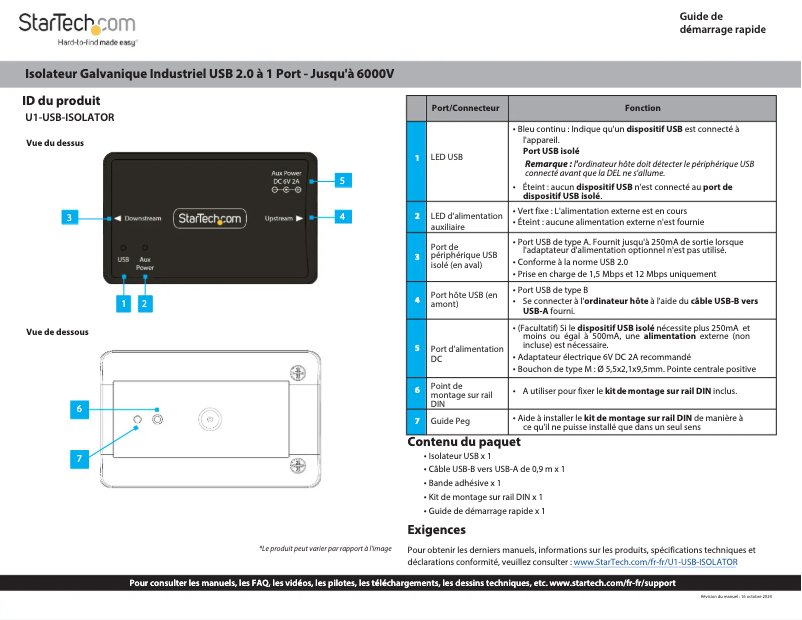 Page 1 de la notice Manuel utilisateur StarTech.com U1-USB-ISOLATOR