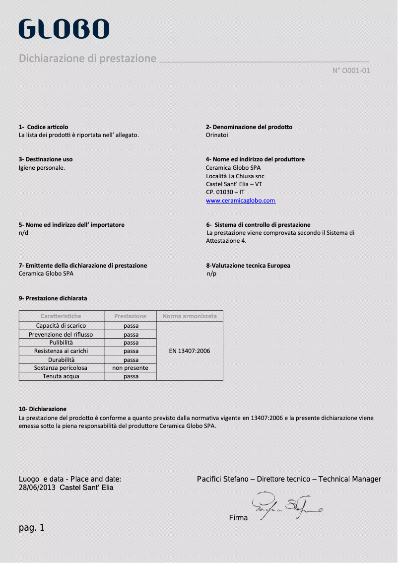 Page 1 de la notice Manuel utilisateur Globo VA089