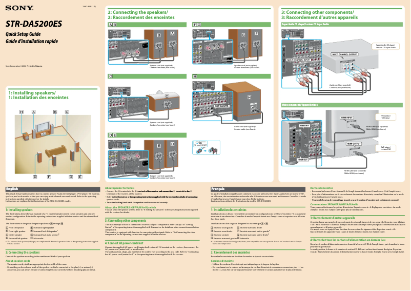 Page 1 de la notice Guide d'installation Sony STR-DA5200ES