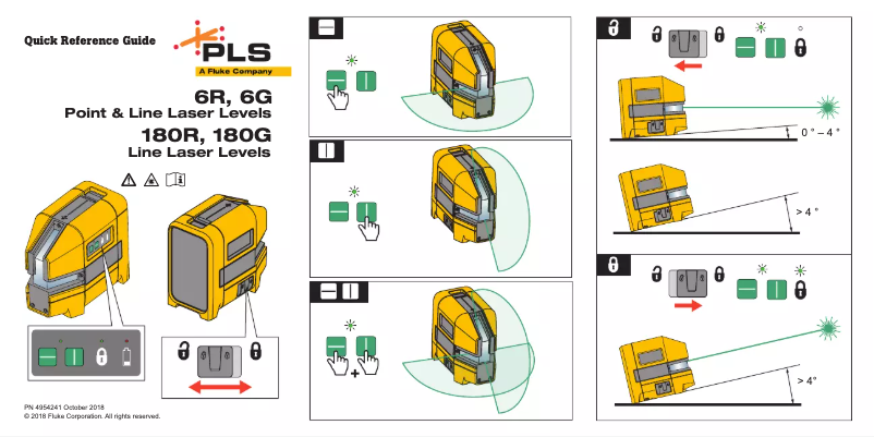 Page 1 de la notice Manuel utilisateur PLS 180R