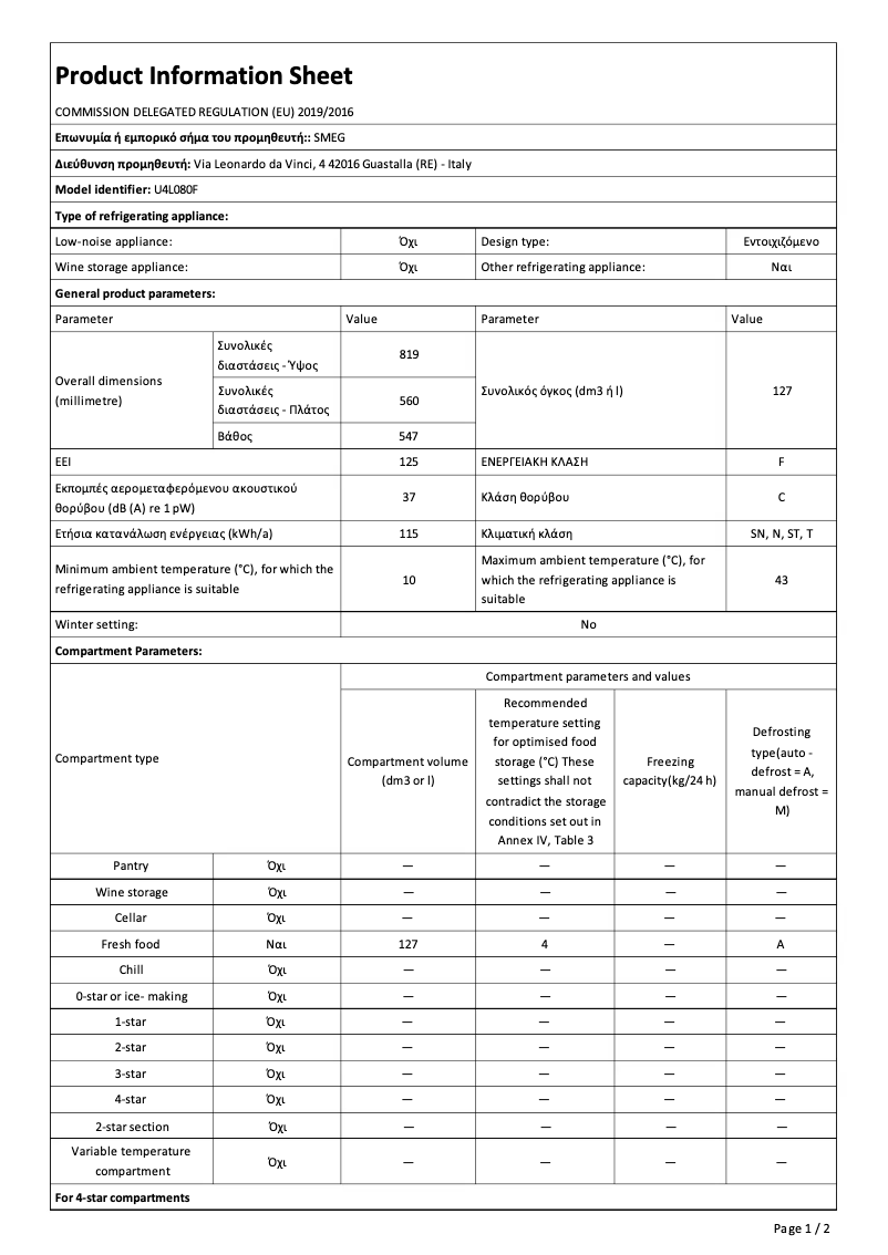 Image de la première page du manuel de l'appareil U4L080F
