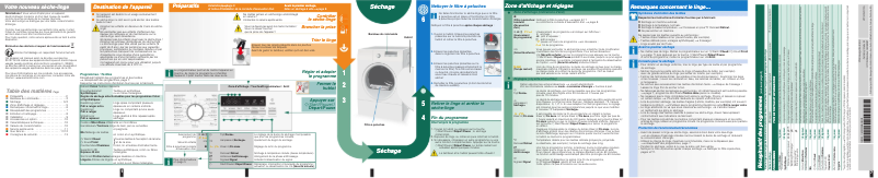 Page 1 de la notice Manuel utilisateur Siemens WT34A201FG
