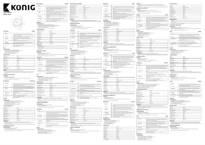 Image de la première page du manuel de l'appareil SAS-DVRWW10