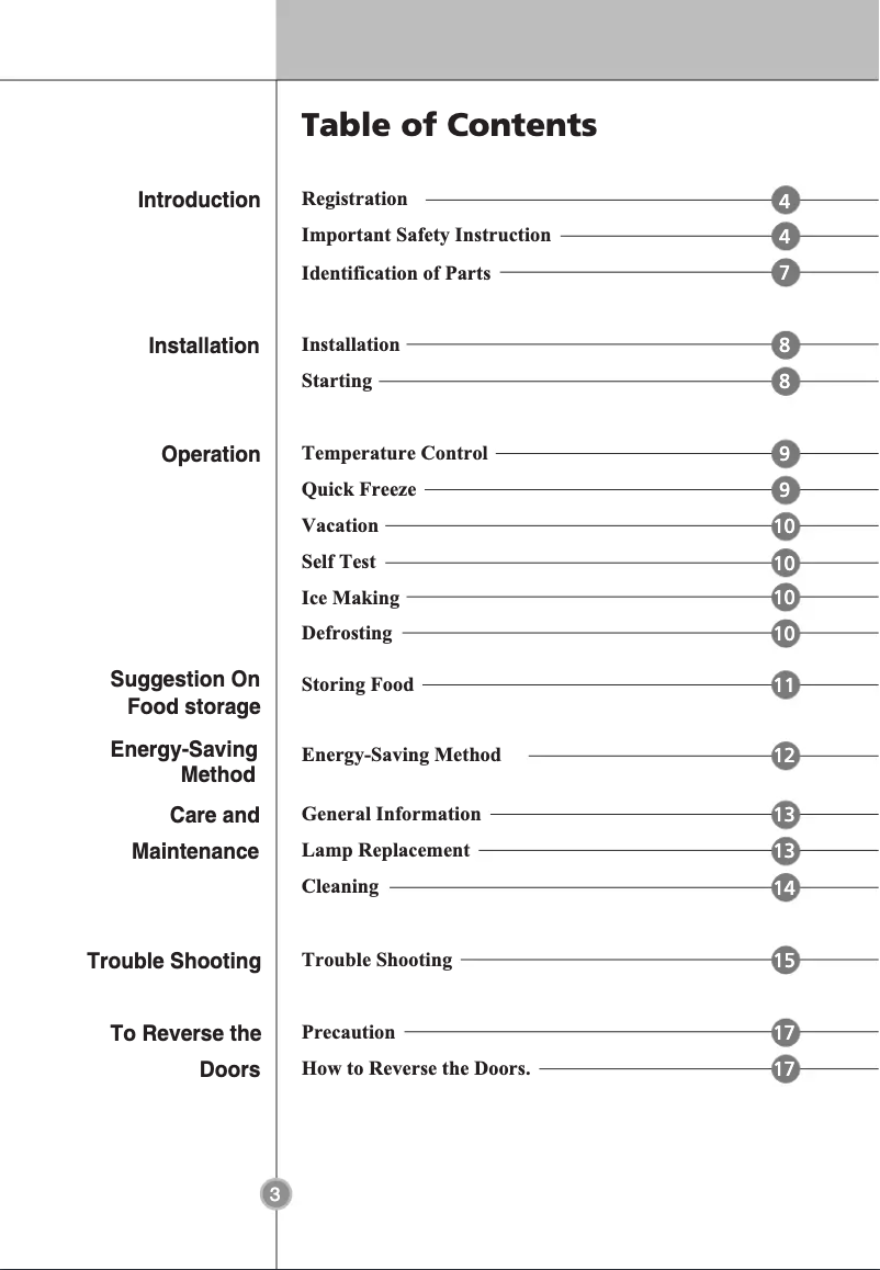 Page n°1 - Manuel utilisateur LG GR-3894SXQ