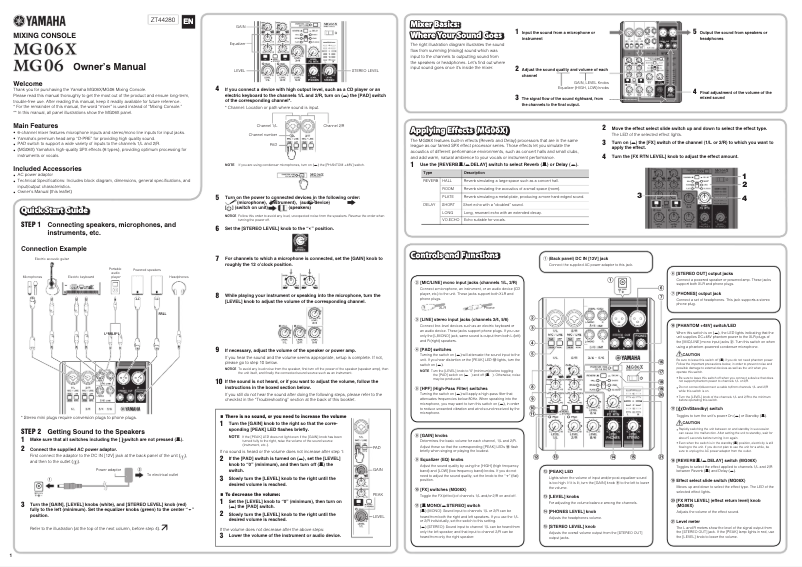 Image de la première page du manuel de l'appareil MG06