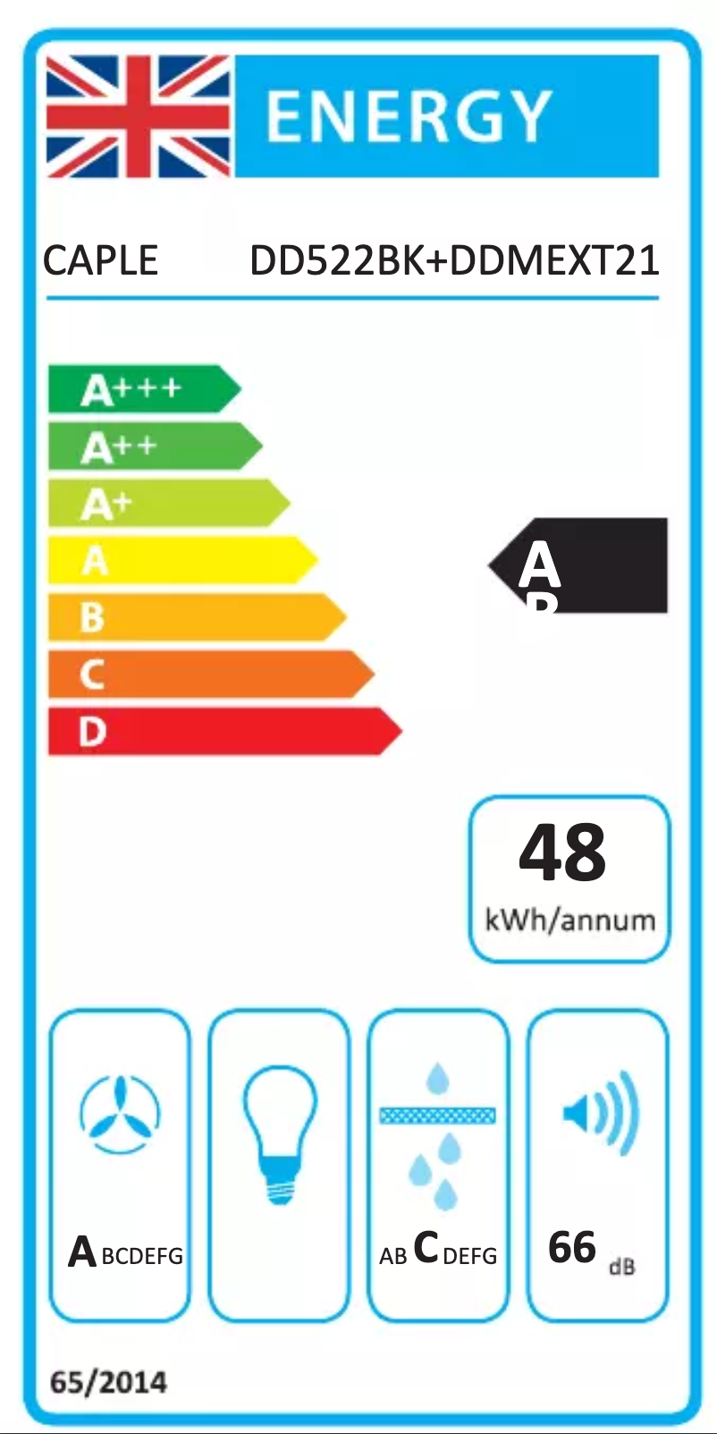 Page n°1 - Label énergétique Caple DD522BK