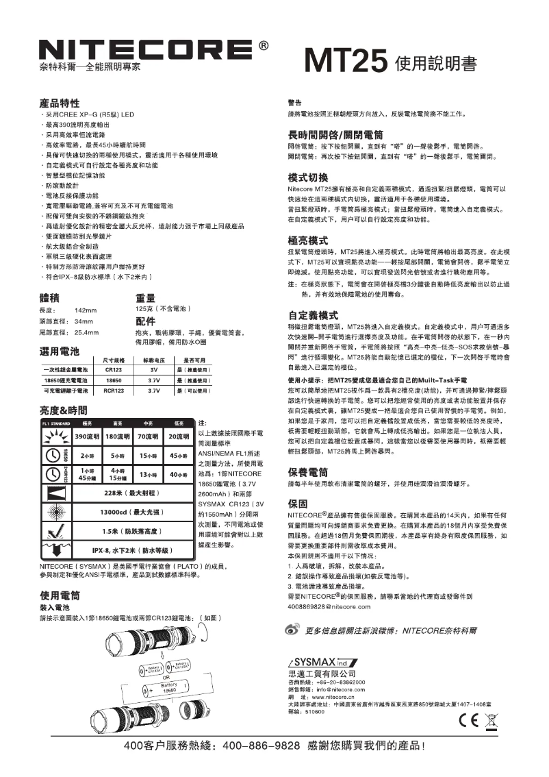 Page 1 de la notice Manuel utilisateur Nitecore MT25
