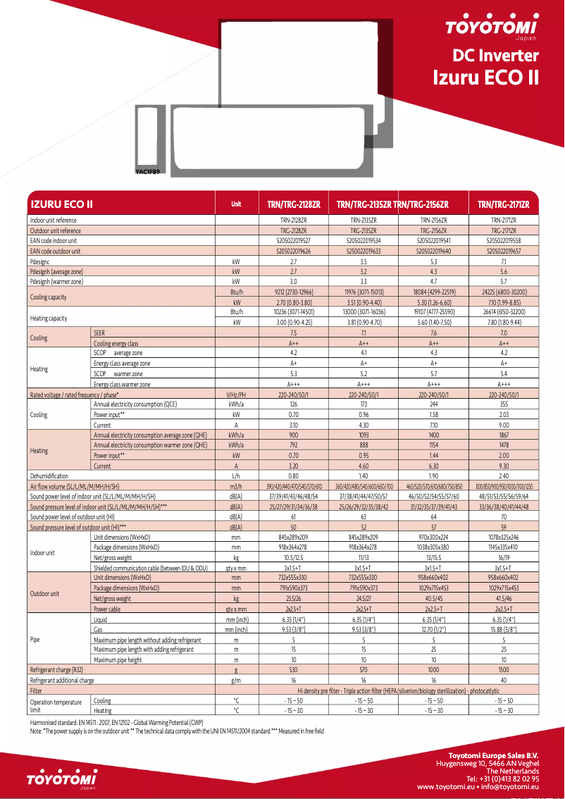 Page n°1 - Fiche technique Toyotomi TRN/TRG-2135ZR