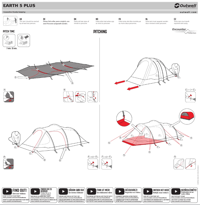 Image de la première page du manuel de l'appareil Earth 5 Plus