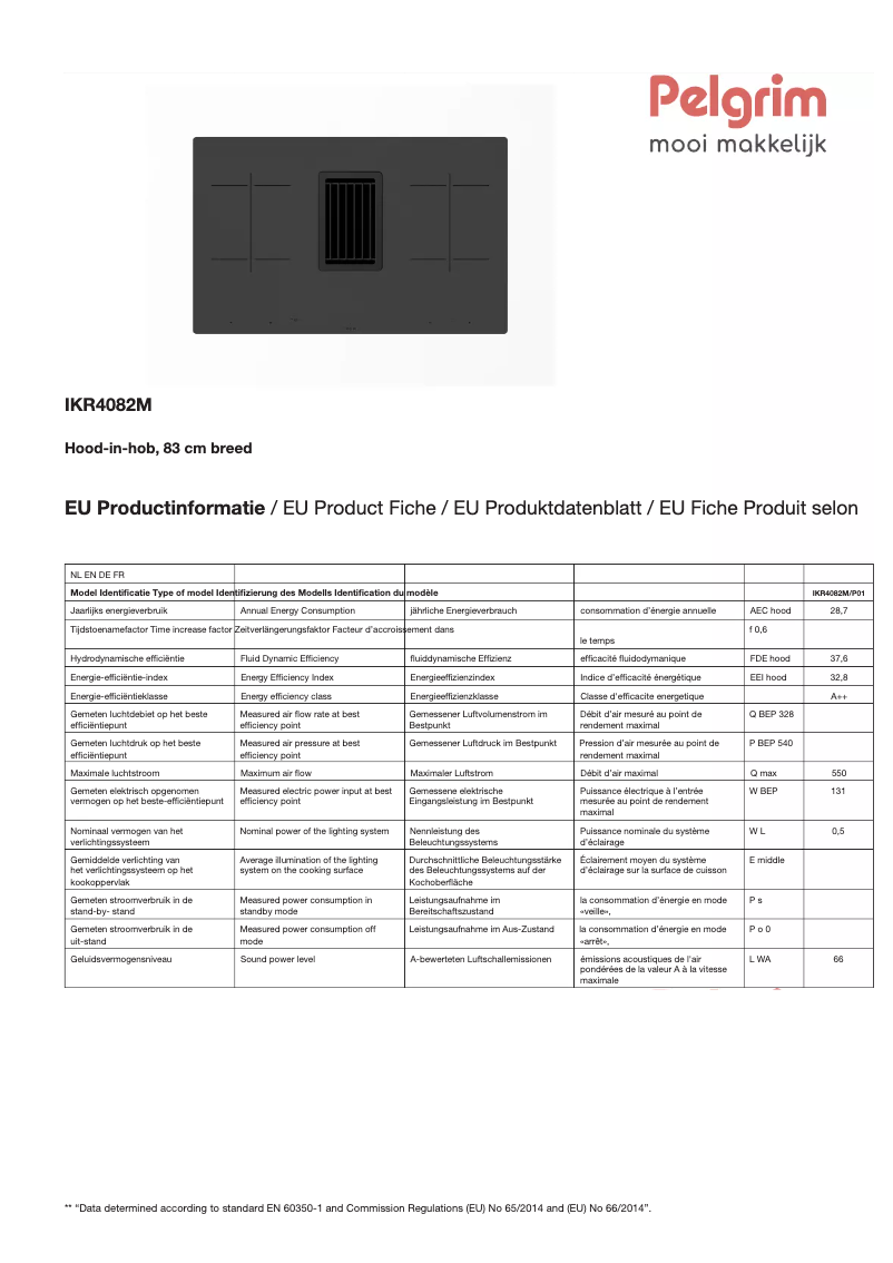Page 1 of the manual Technical Sheet Pelgrim IKR4082M