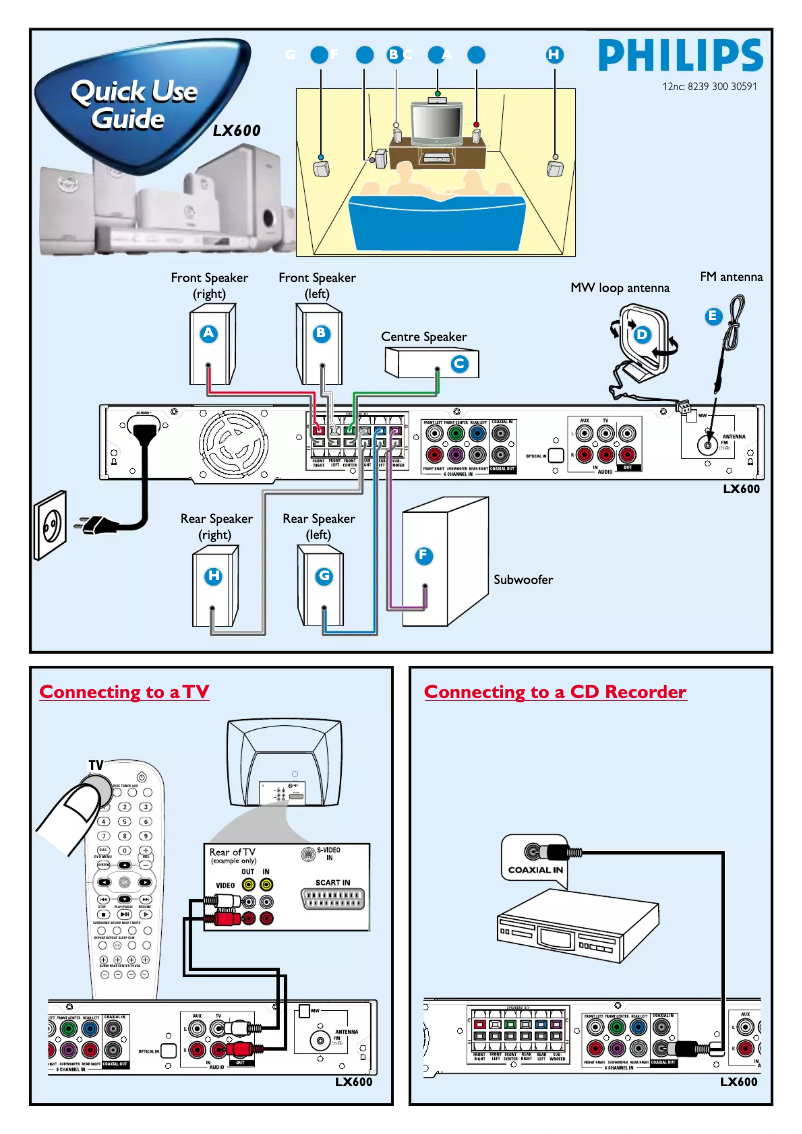 Página 1 del manual Guía de inicio rápido Philips LX600