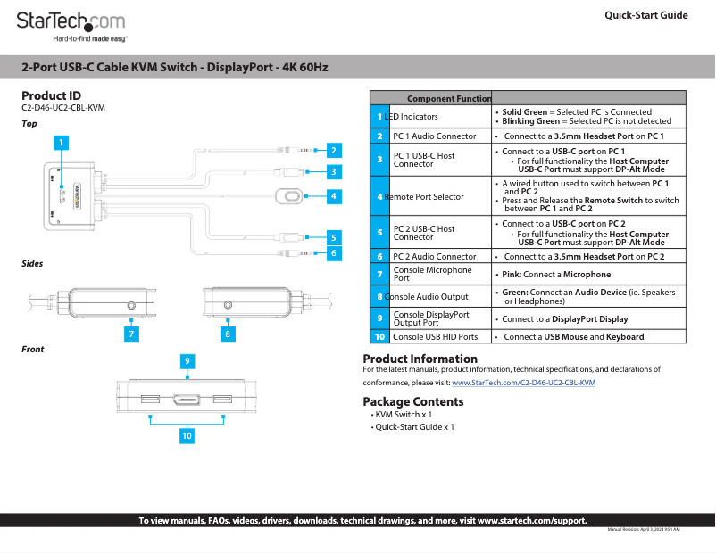 Page n°1 - Manuel utilisateur StarTech.com C2-D46-UC2-CBL-KVM