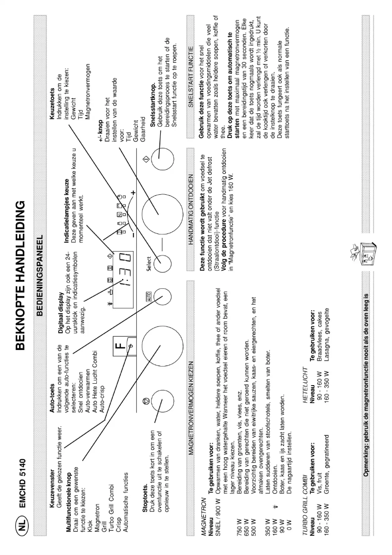 Page 1 de la notice Manuel utilisateur Bauknecht EMCHD 5140 AL