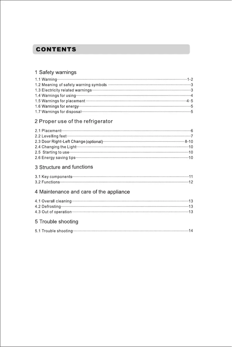 Page n°1 - Manuel utilisateur Edesa EFC-1821 NF WH