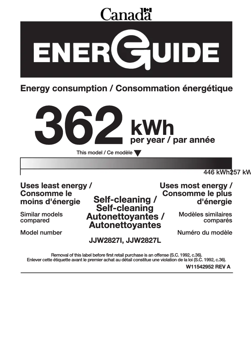 Page n°1 - Label énergétique JennAir JJW2827IM