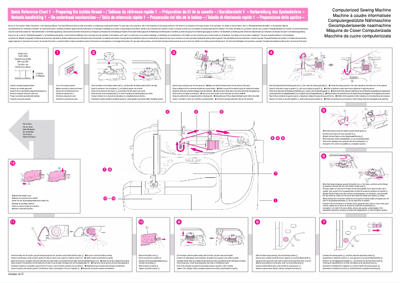 Page n°1 - Manuel utilisateur Brother PC-210PRW