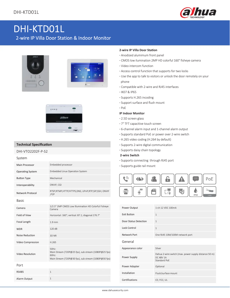 Image de la première page du manuel de l'appareil KTD01L