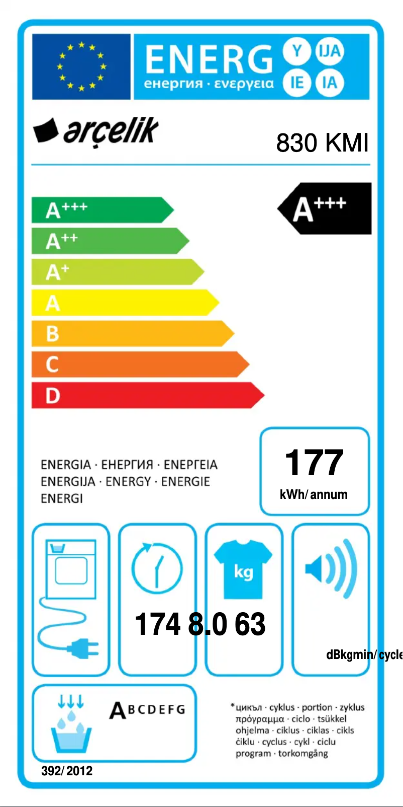 Image de la première page du manuel de l'appareil 830 KMI