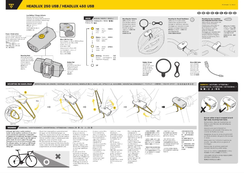 Page 1 de la notice Manuel utilisateur Topeak HEADLUX 250 USB