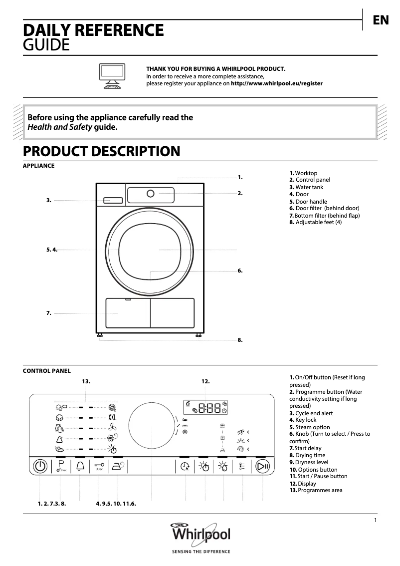 Page n°1 - Manuel utilisateur Whirlpool DSCX 80115