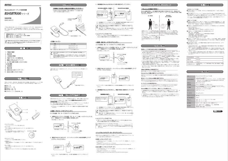 Página 1 del manual Manual de usuario Buffalo BSHSBTR500BK
