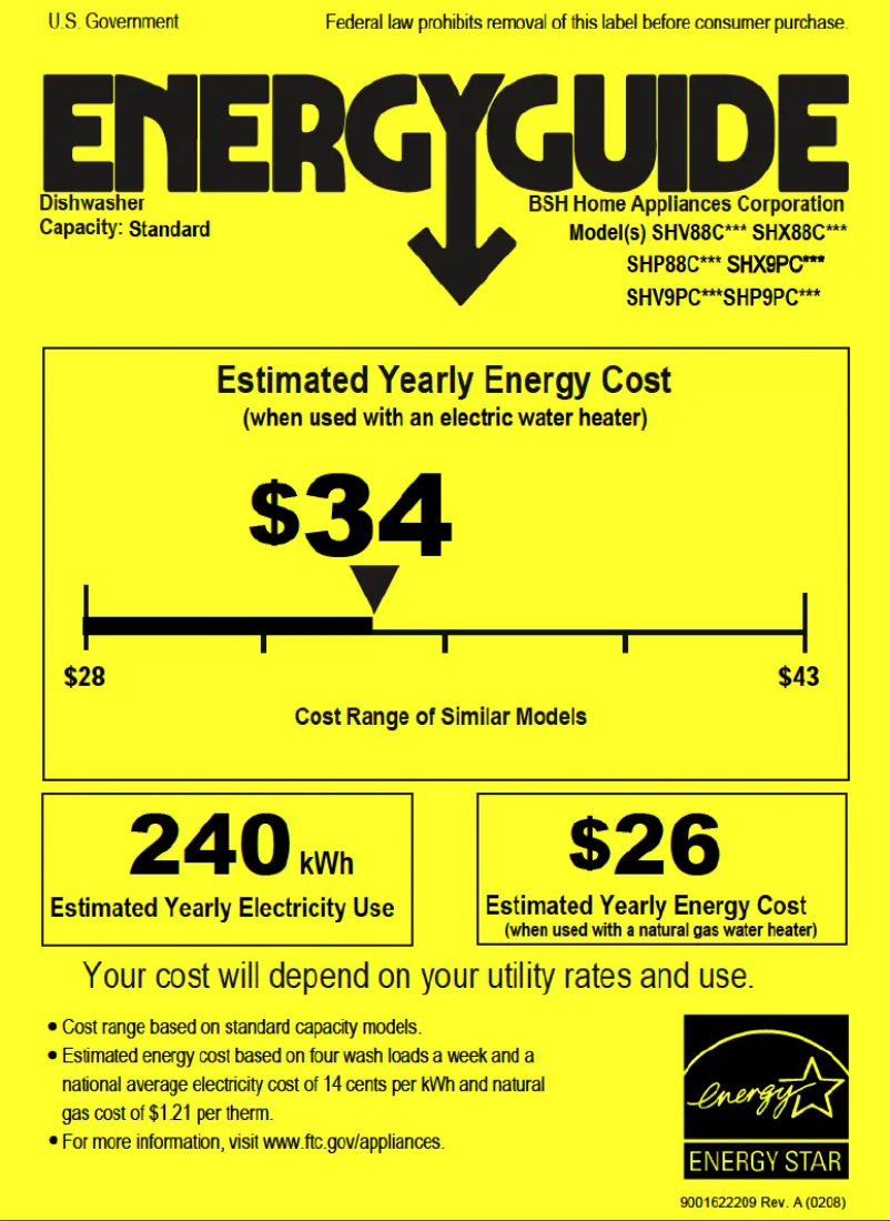 Página 1 del manual Etiqueta energética Bosch SHV9PCM3N