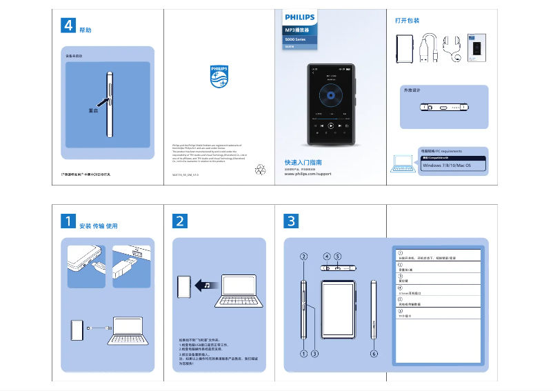Page 1 of the manual User Manual Philips SA5116