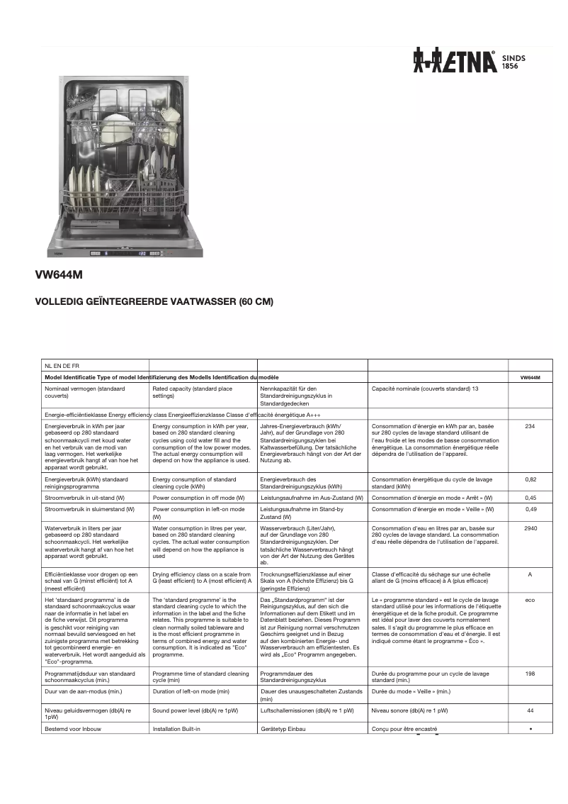 Image de la première page du manuel de l'appareil VW644M